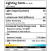 LED S8 E12 110VAC Omni Bulb Clear Cover